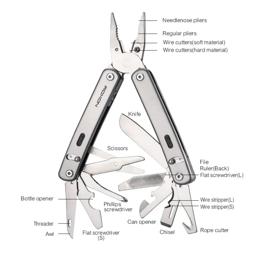 Edc Carry Pliers - Roxon S804G Flex Multi Ferramenta com