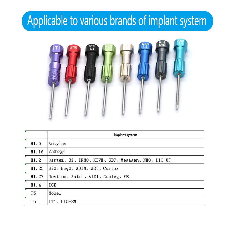 Chave de fenda para implante d - Micro Screwdriver Kit avaliação e preço