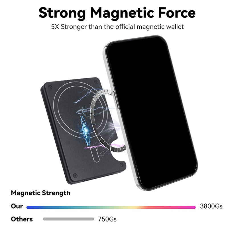 Compatível com carteira MagSaf - Money Clip Magnetic avaliação e preço